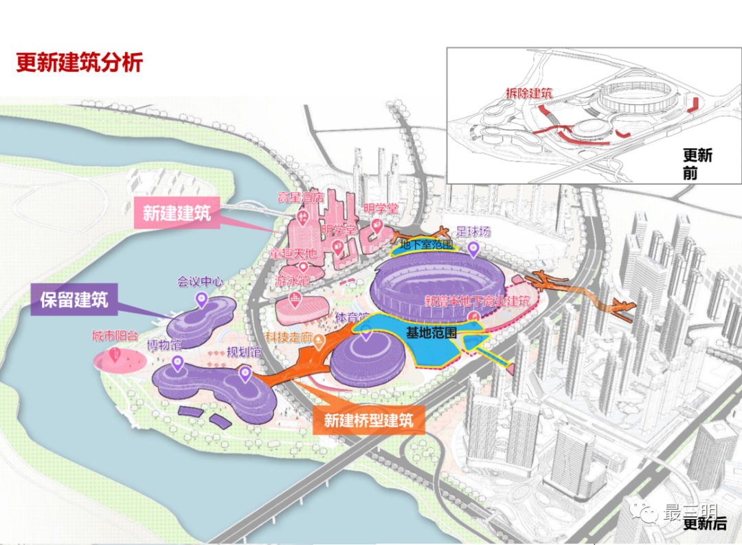 新地标三明这个大商圈即将全新亮相规划效果图太惊艳
