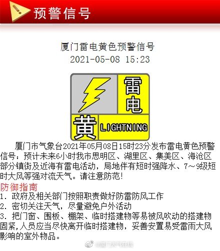 当心厦门发布强对流预警Ⅳ级