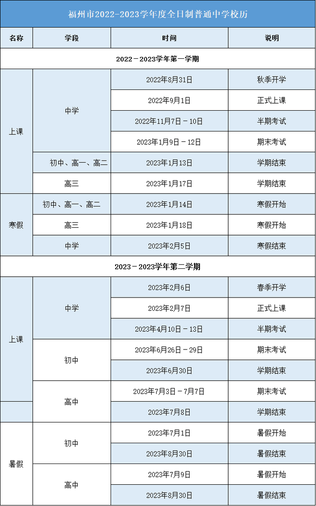 快乐新学期福州各中小学2022-2023学年校历公布开学时间确定2022-2023