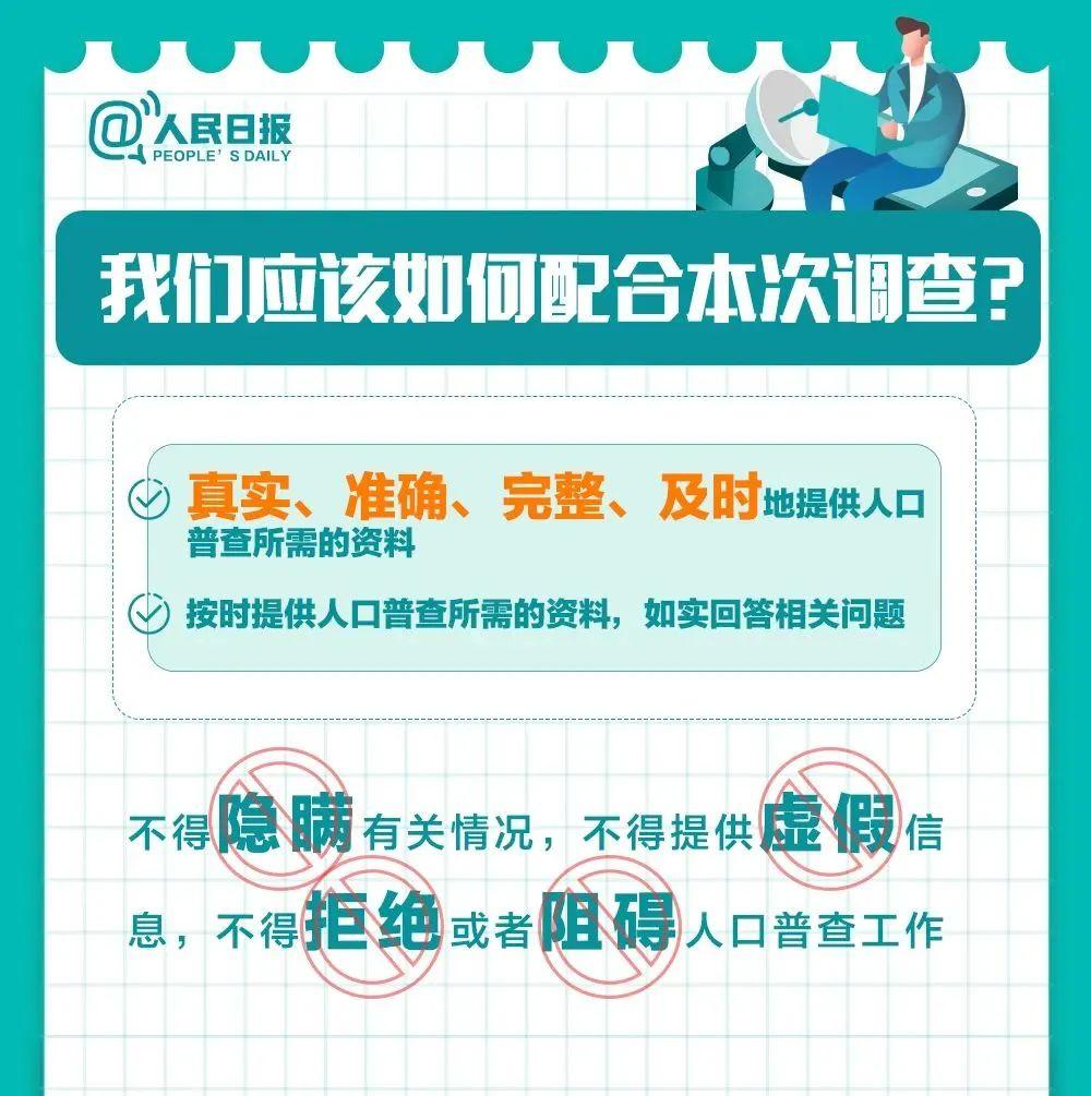 2021全国人口普查_国家发布2021全国人口普查报告显示广西成为全国最没有文化(3)