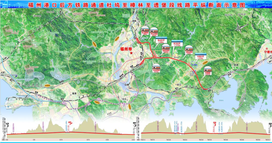 向東以隧道形式下穿在建公路