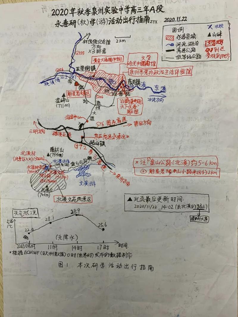 神还原 福建一学生手绘新高考适应性考试地理卷