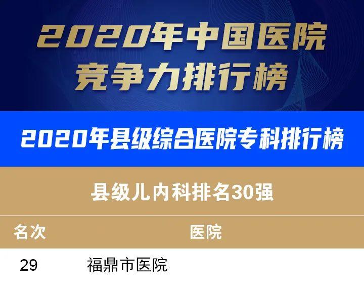 2020年中国医院竞争力排行榜发布！我省数十家医院上榜！快来看看~