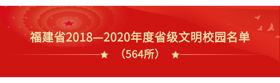 新一届福建省级文明城市、村镇、单位、校园、家庭名单来了！