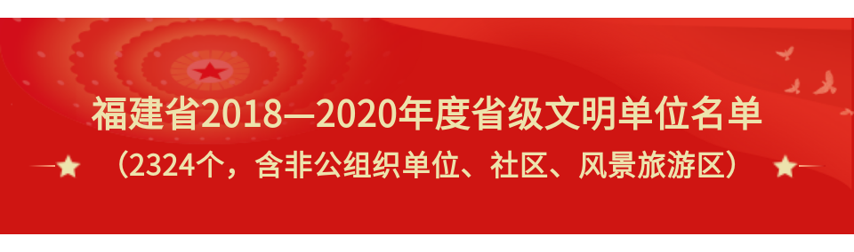 新一届福建省级文明城市、村镇、单位、校园、家庭名单来了！