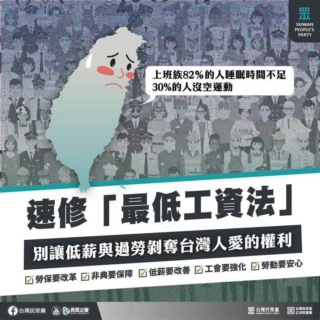 “低薪过劳”成为台湾劳工代名词，民进党被批“只照顾少数有钱人”