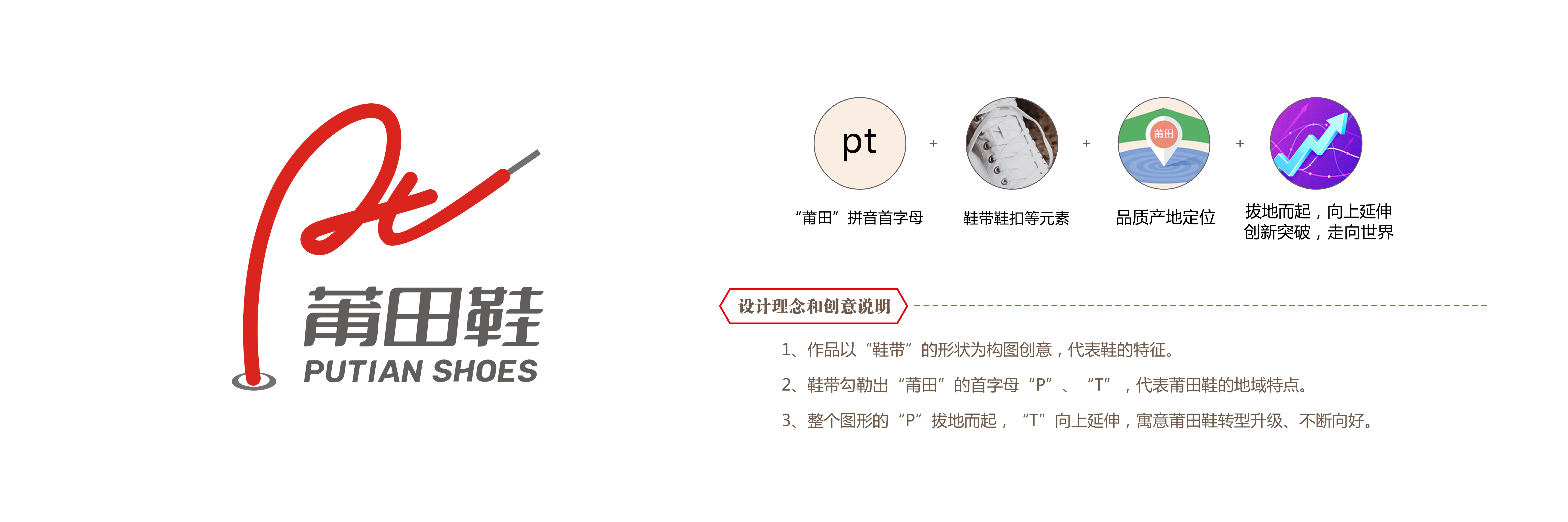 莆田鞋集体商标正式发布
