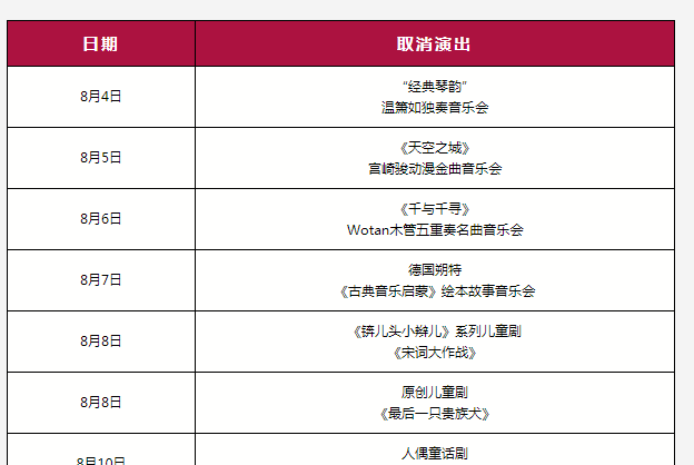 福州海峡文化艺术中心取消近期演出 市民可线上退票