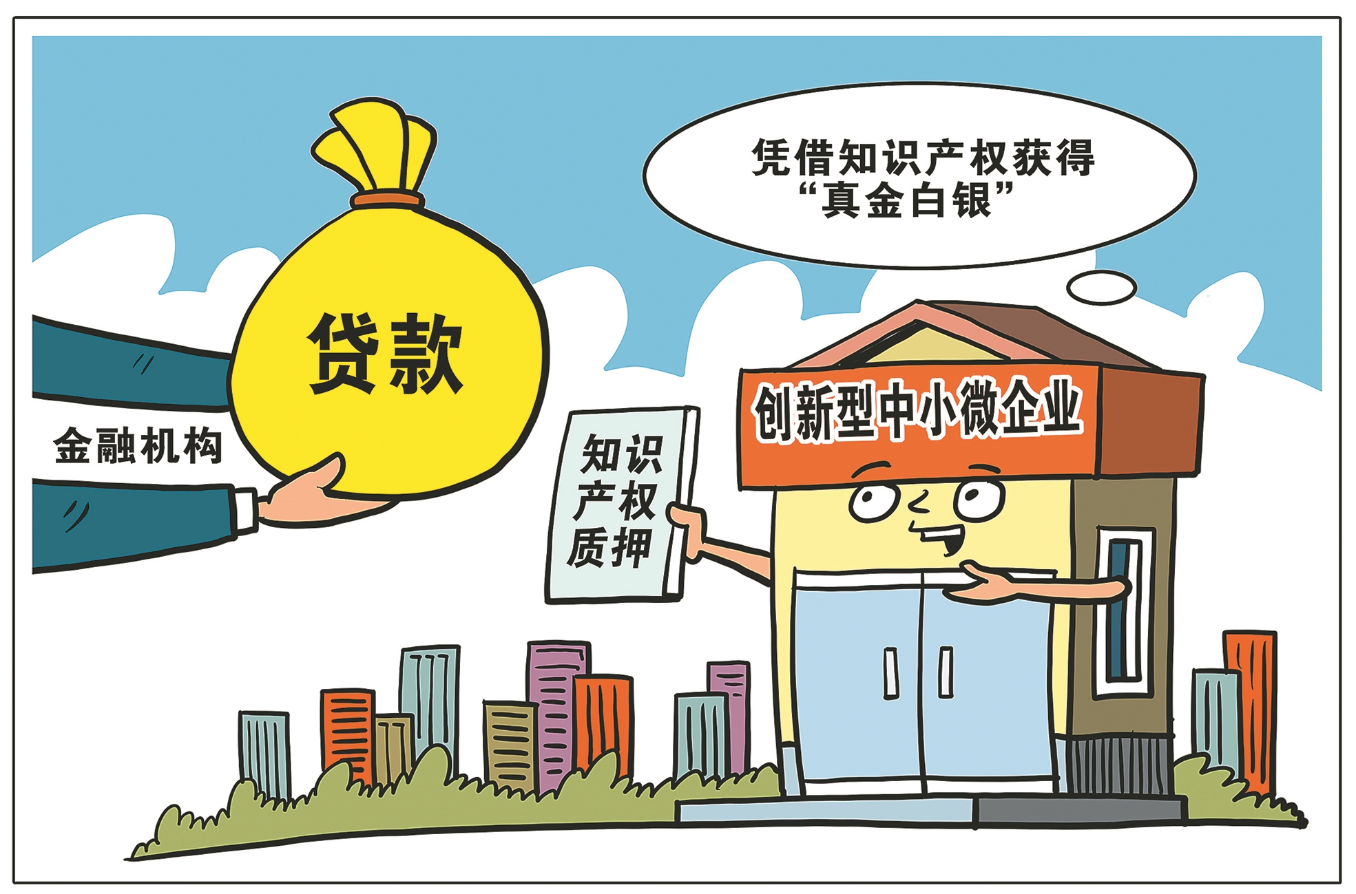 知产”变资金创新添动力