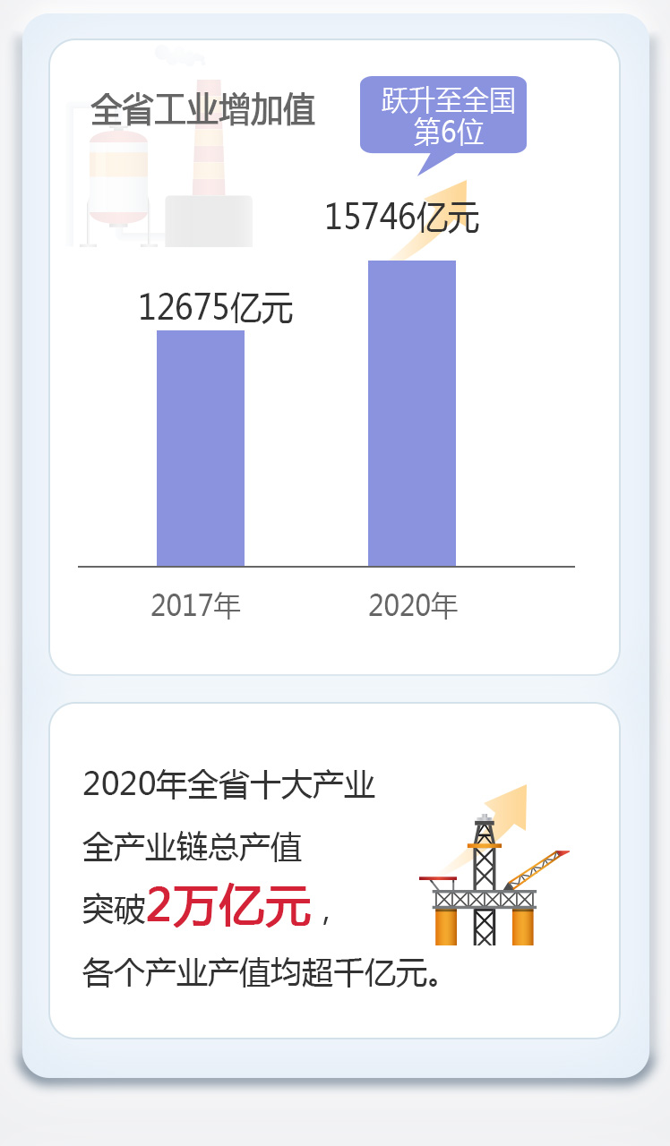 看福建这份答卷，有山有海，有你有我