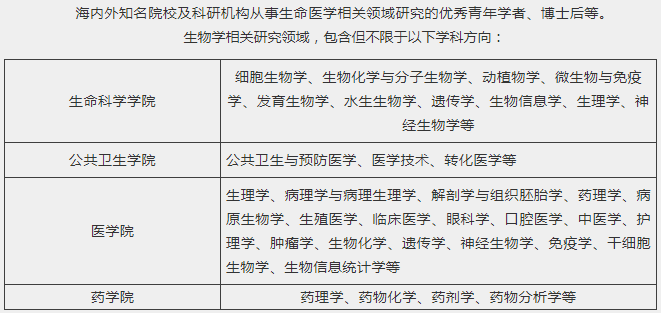 含编内！福建一批单位招人啦，有你合适的吗？