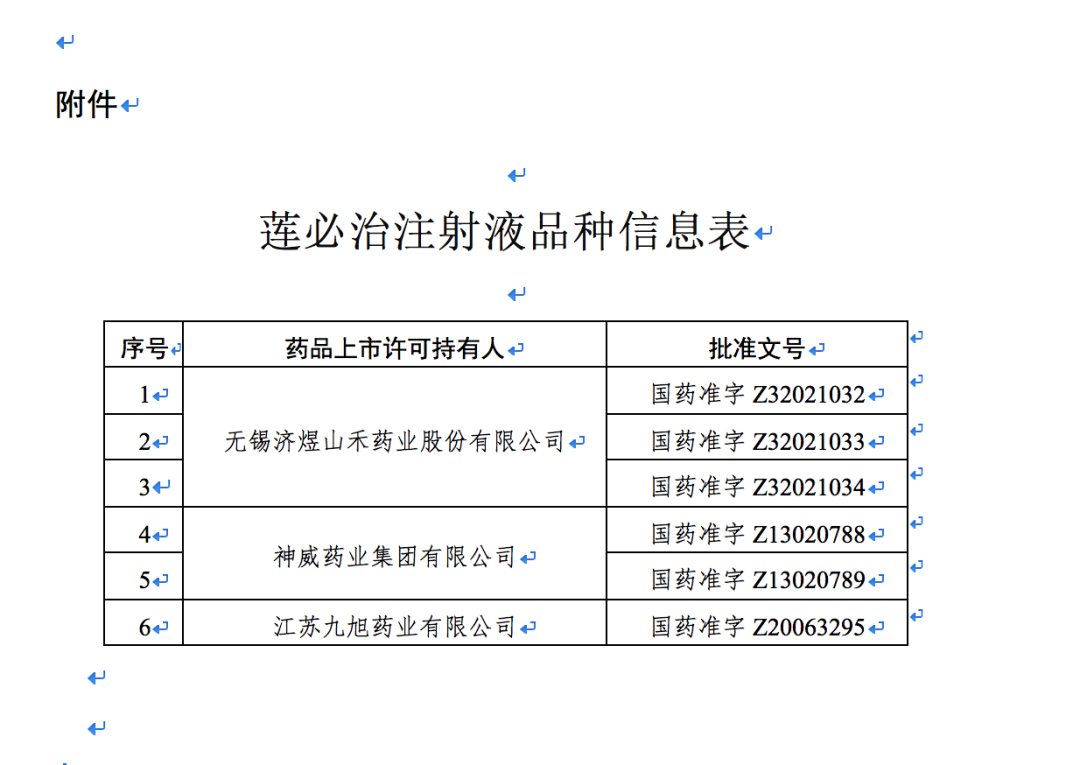 官方通报！全国停产，停售！