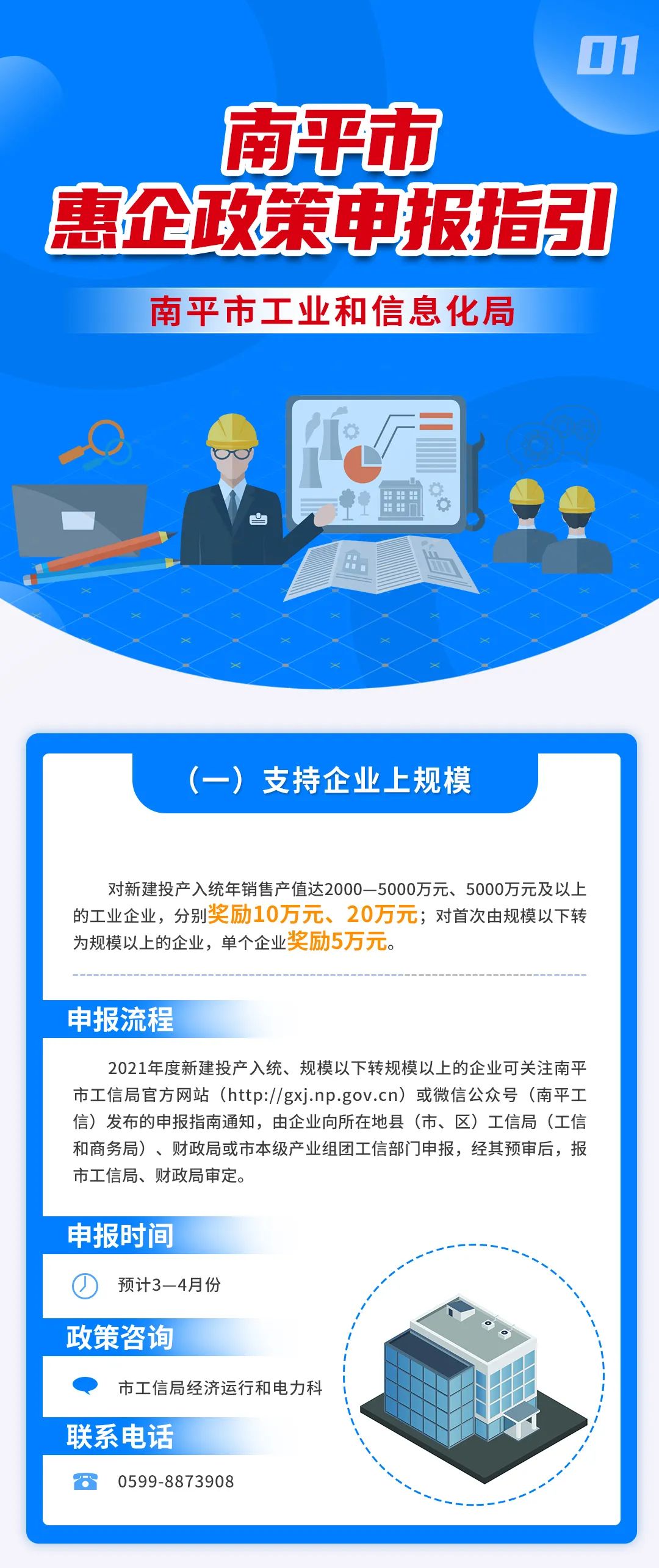 惠企政策①南平市工业和信息化局