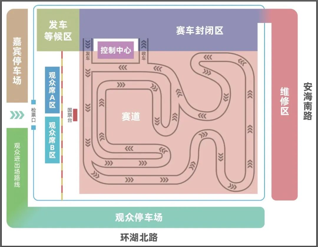 赛场占地142亩,划分为检录区,等候区,发车台,赛道,冲刺点,终点,维修区