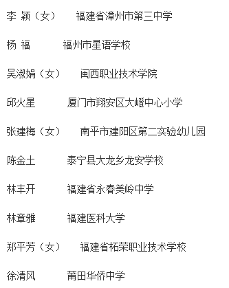 公示！福建省第三届“最美教师”建议人选名单发布