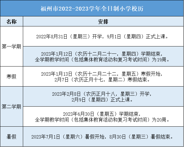 快樂新學期福州各中小學2022-2023學年校歷公佈開學時間確定2022-2023