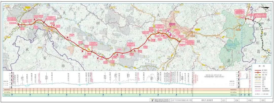 67亿元!三明这条高速公路开工了