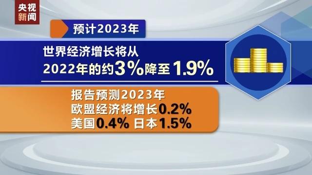 联合国报告预测2023年中国经济将带动区域经济增长