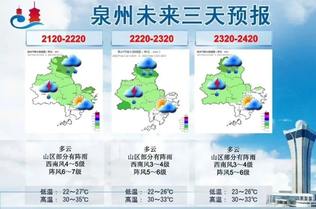 泉州市天气预告24小时概略