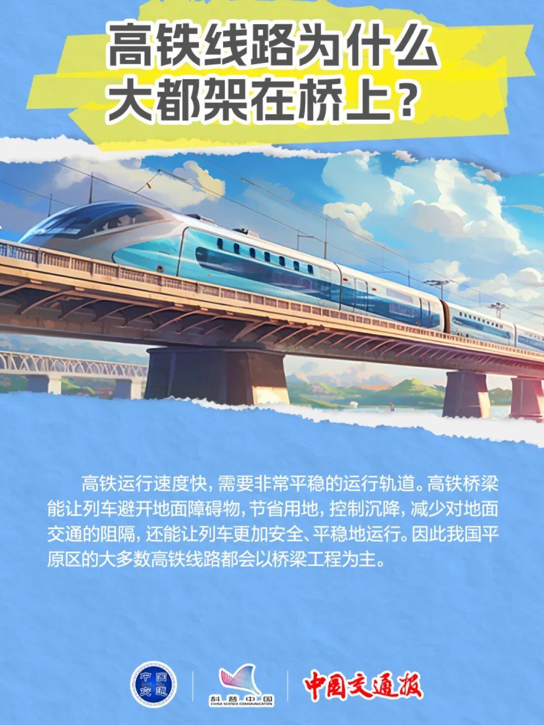 中国高铁半年亏近千亿，每天亏5亿，为啥我们大亏还要建高铁？_铁路