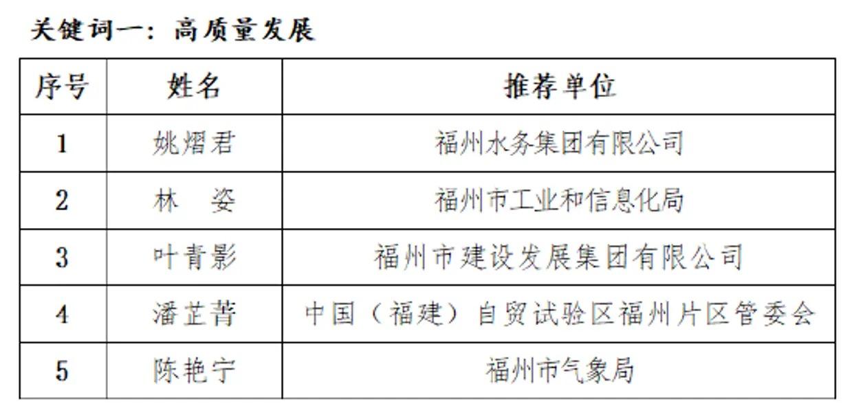 《福州，听我说》第七季电视宣讲大赛优秀作品展演8月8日开播