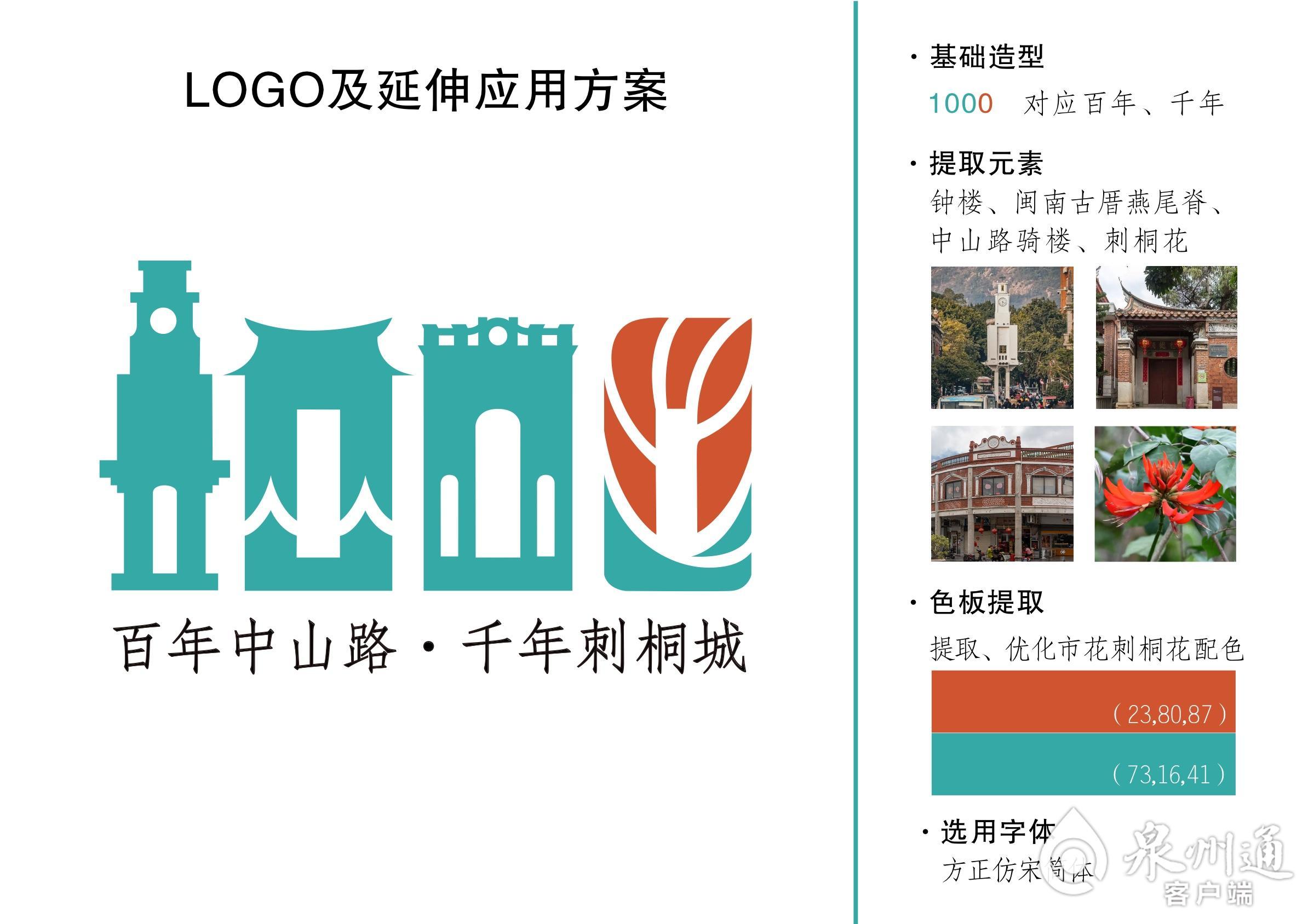 匯聚眾多閩南元素百年中山路形象標識logo出爐