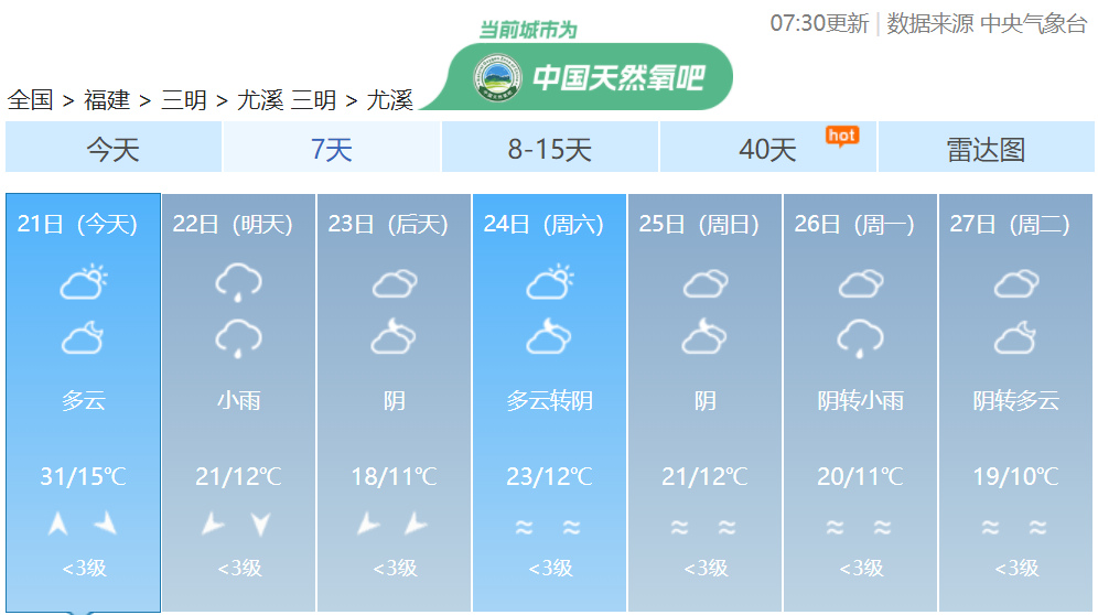 紧急提醒三明发布重要天气预警寒潮今晚抵达