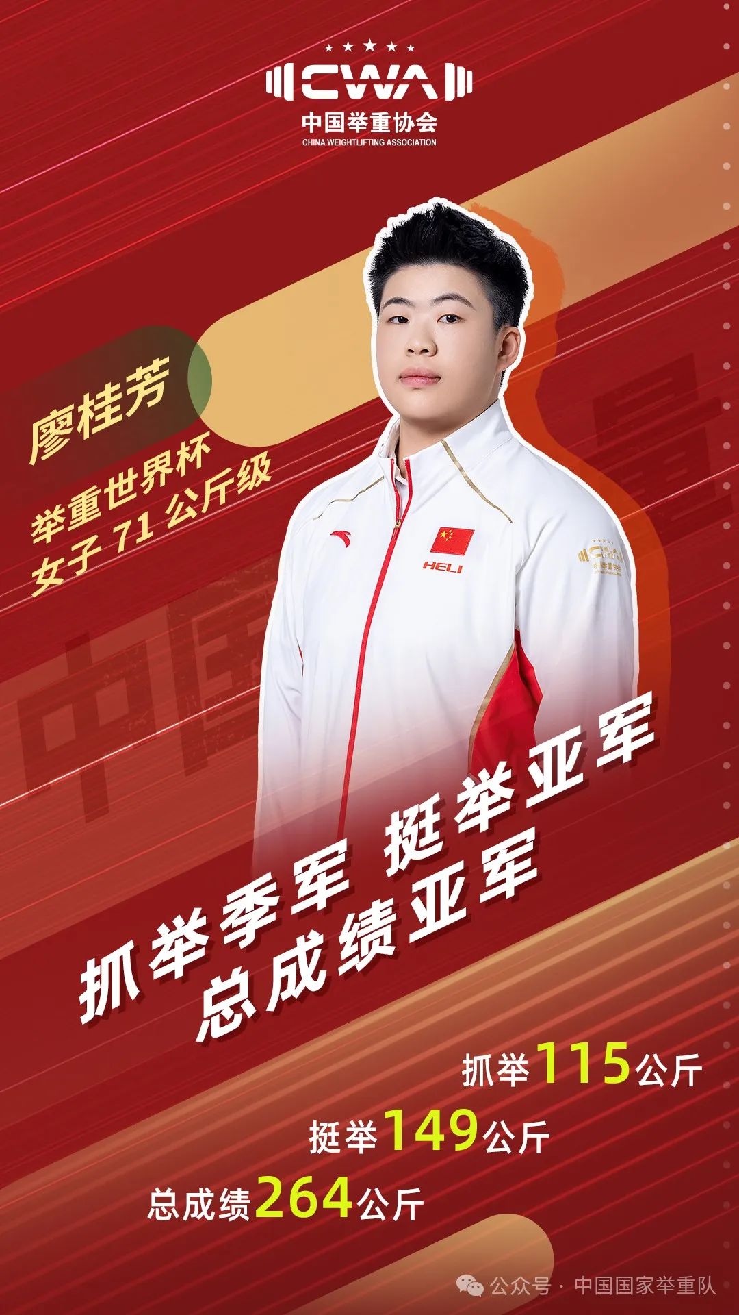 举重世界杯,龙岩籍运动员斩获两银一铜!