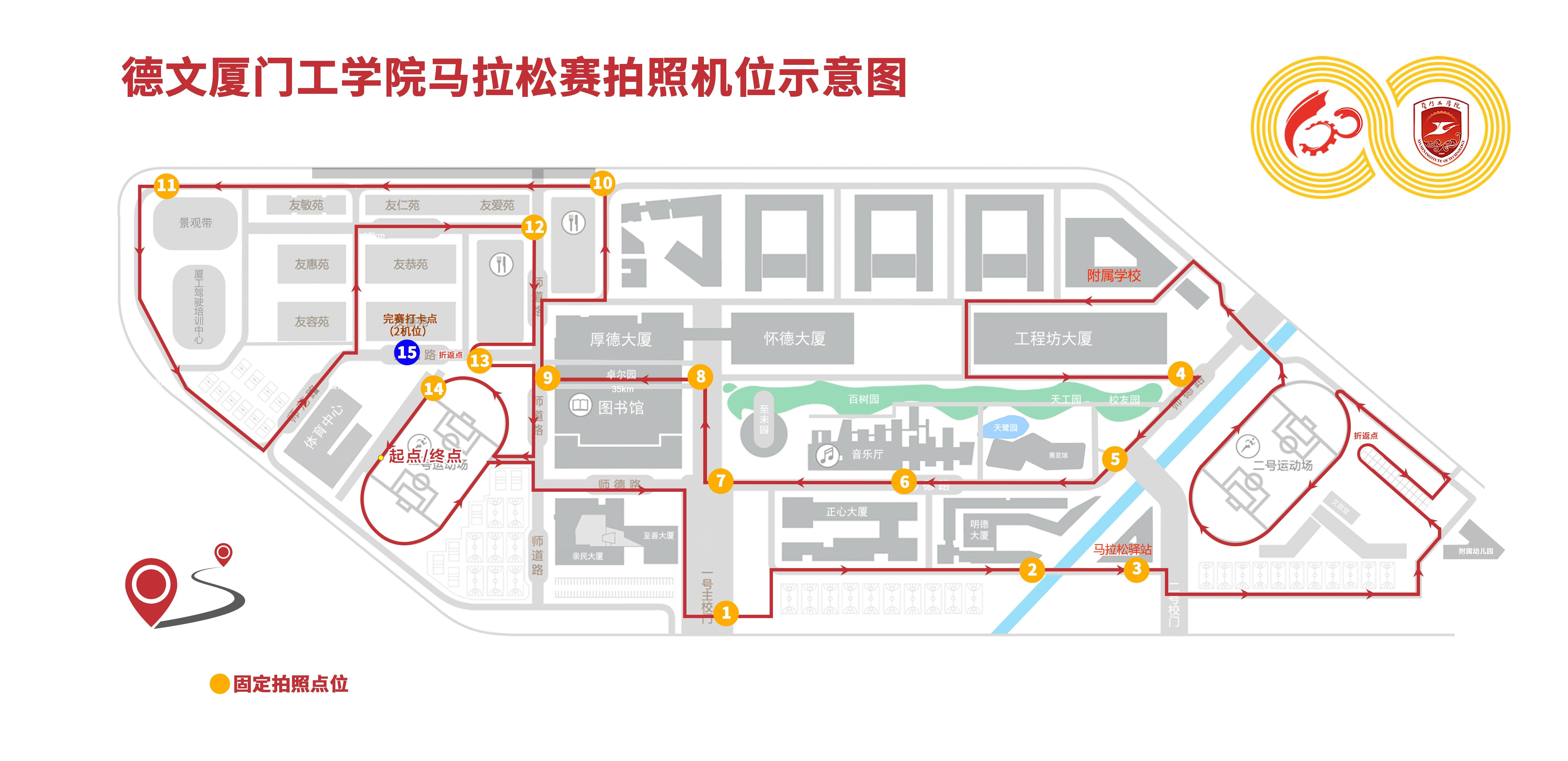 首页>城市>厦门>7088_3440