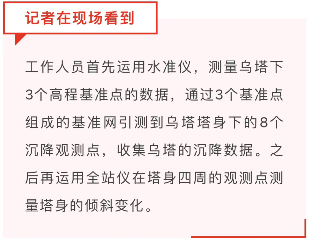 测量后林炯嵩高工表示根据全站仪测量结果乌塔塔身的倾斜程度并没有