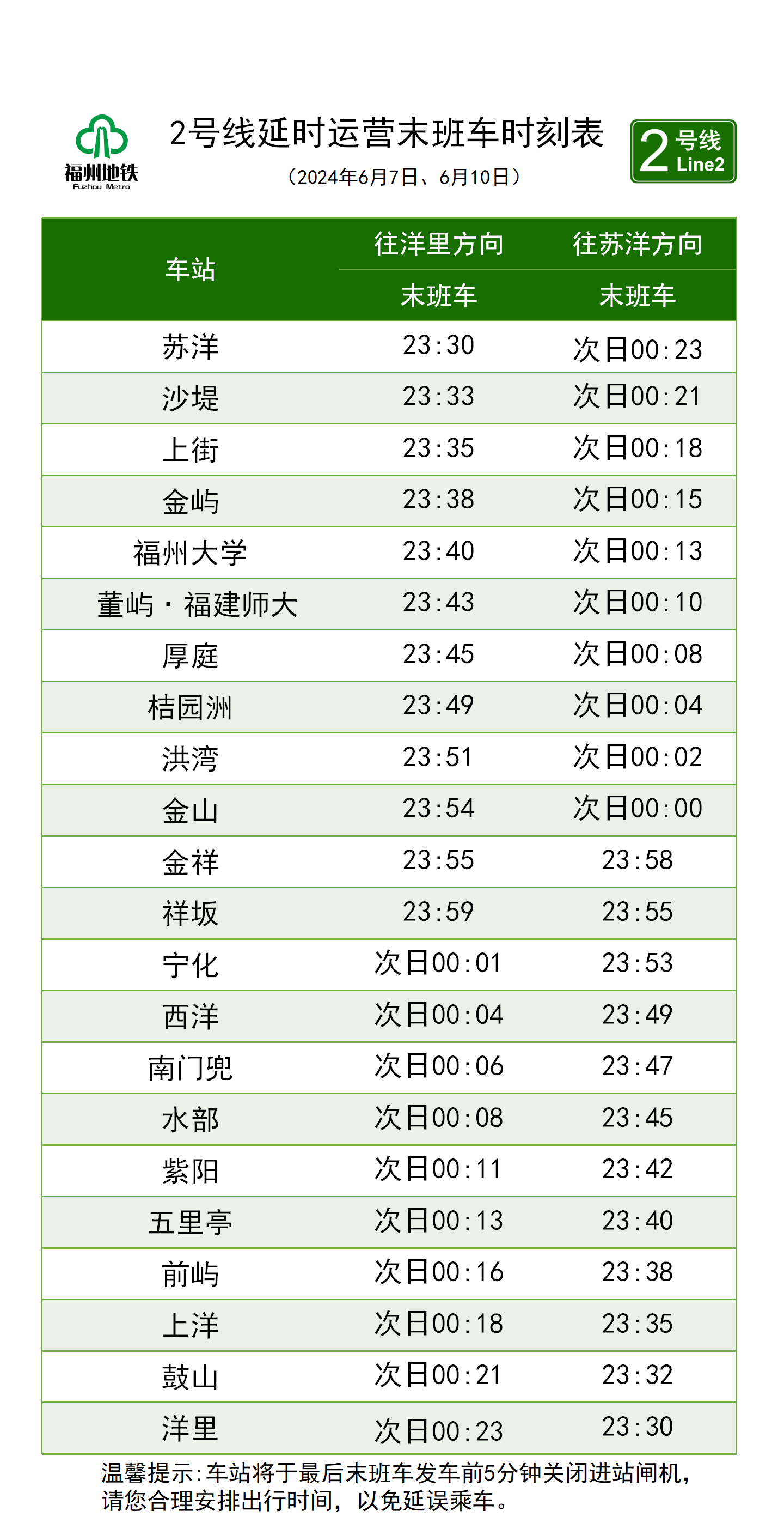 端午假期,福州地铁延长运营时间