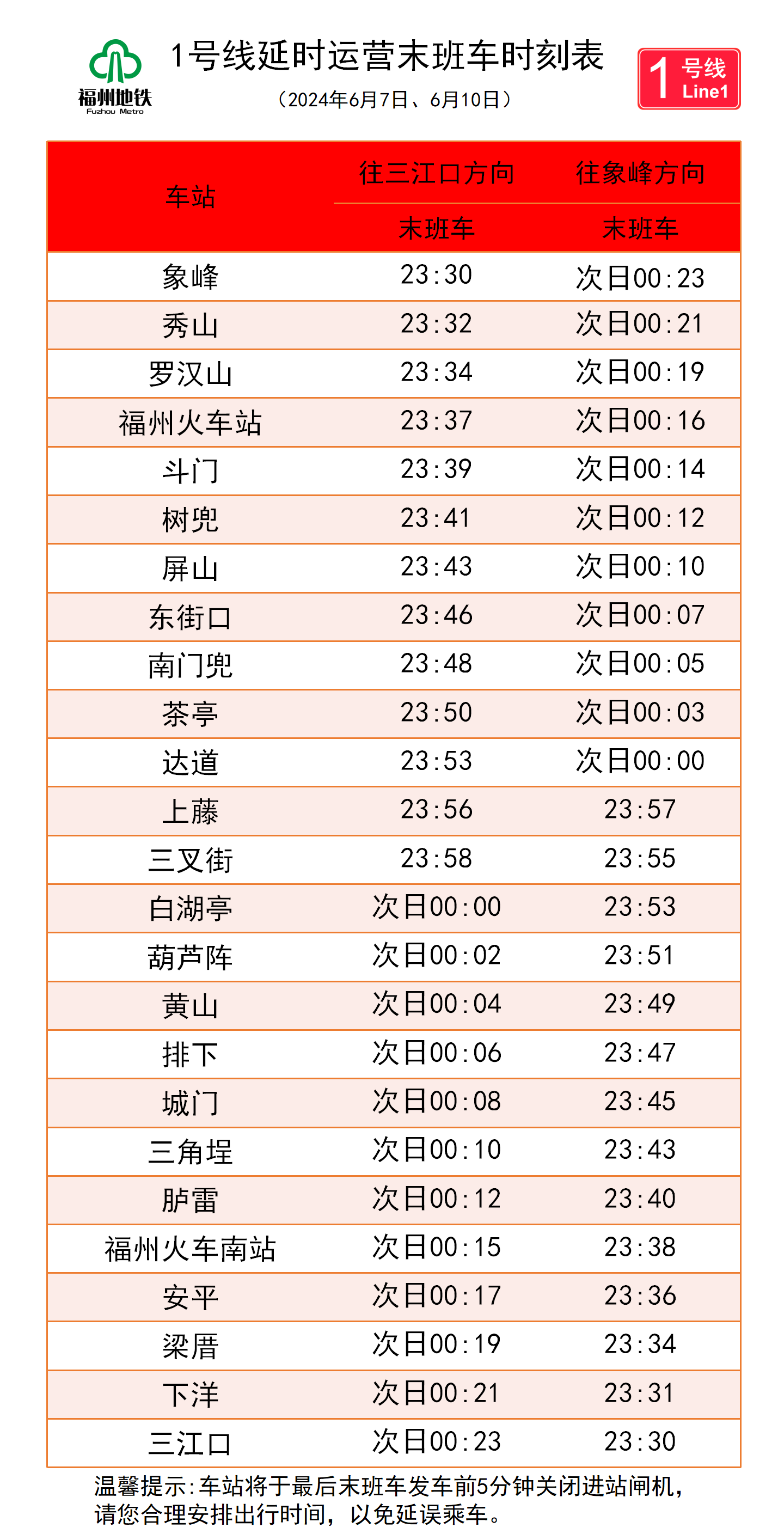 端午假期,福州地铁延长运营时间