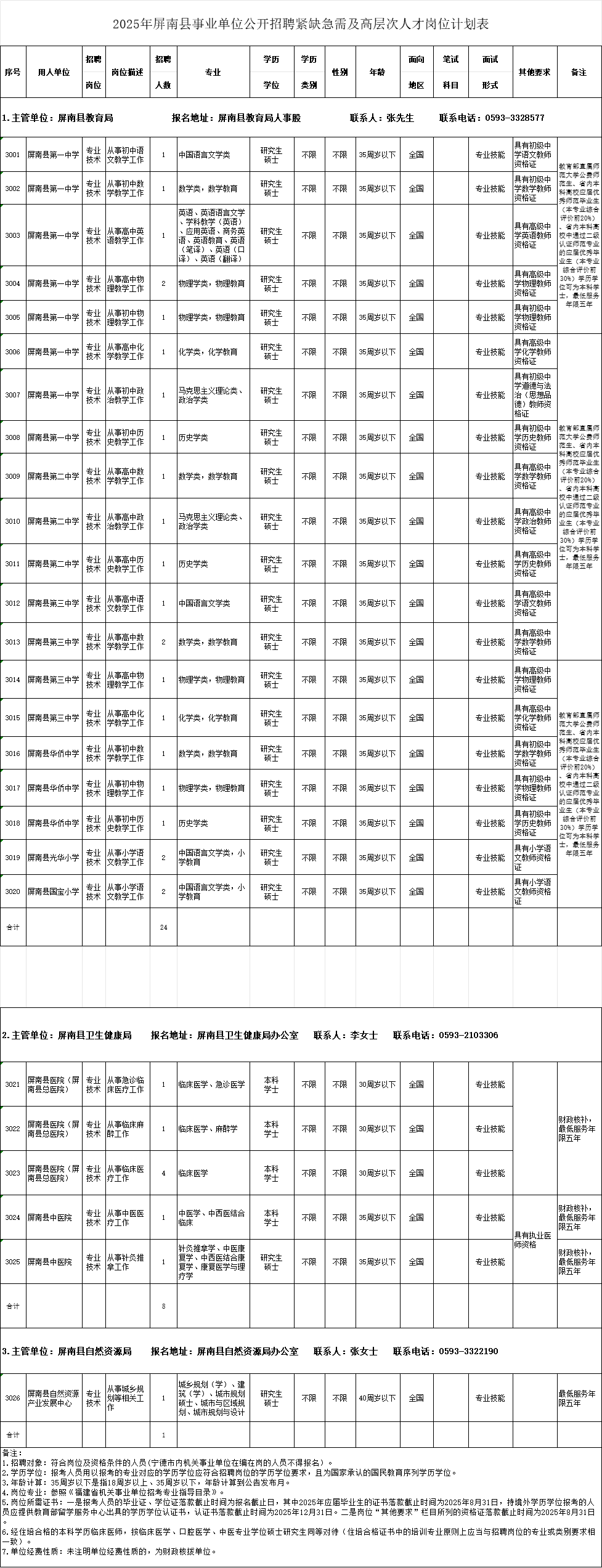 宁德市医院挂号预约(宁德市医院挂号预约平台)