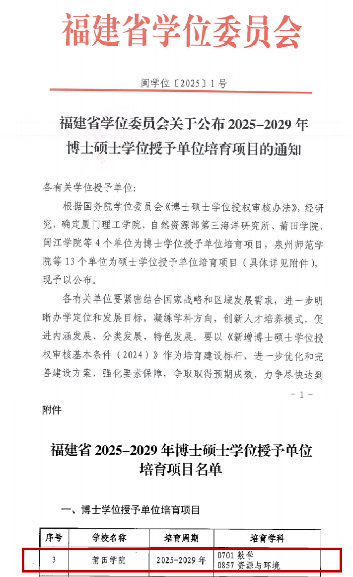 莆田学院获批福建省博士学位授予单位培育项目