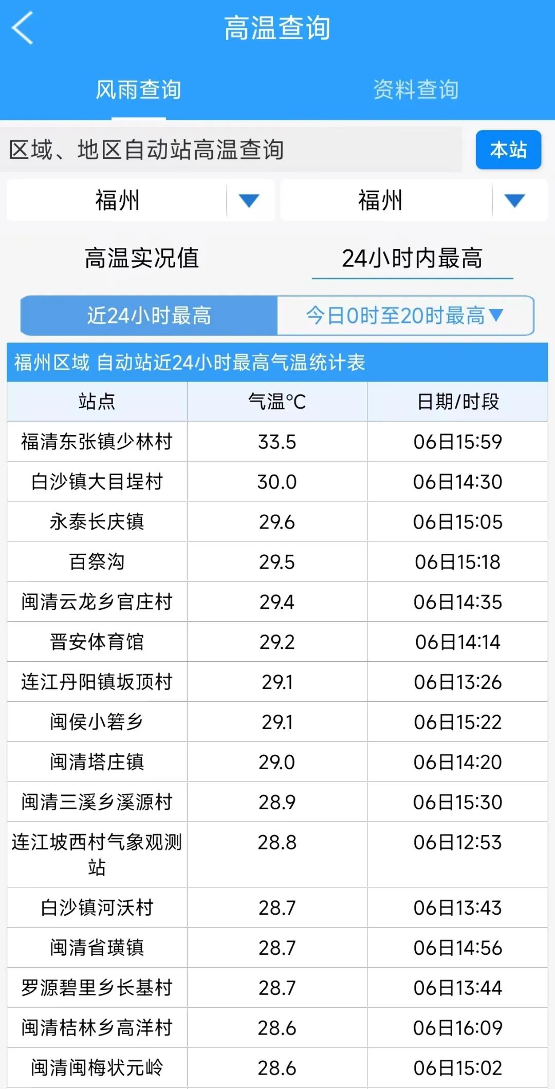 深圳福永天气预报预报